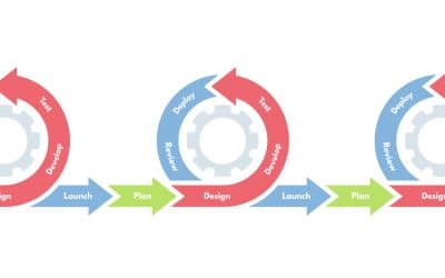 Stuck at stakeholder engagement? Try an Agile approach.