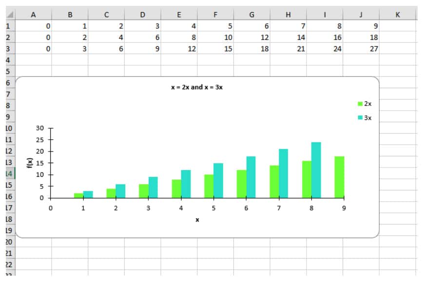 Berg Software - automated reporting - Java to Excel - Graphs bars