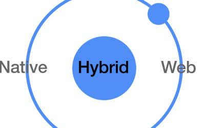 Overview: Ionic framework for hybrid, multi-platform applications